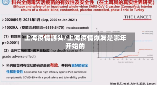 上海疫情源头/上海疫情爆发是哪年开始的