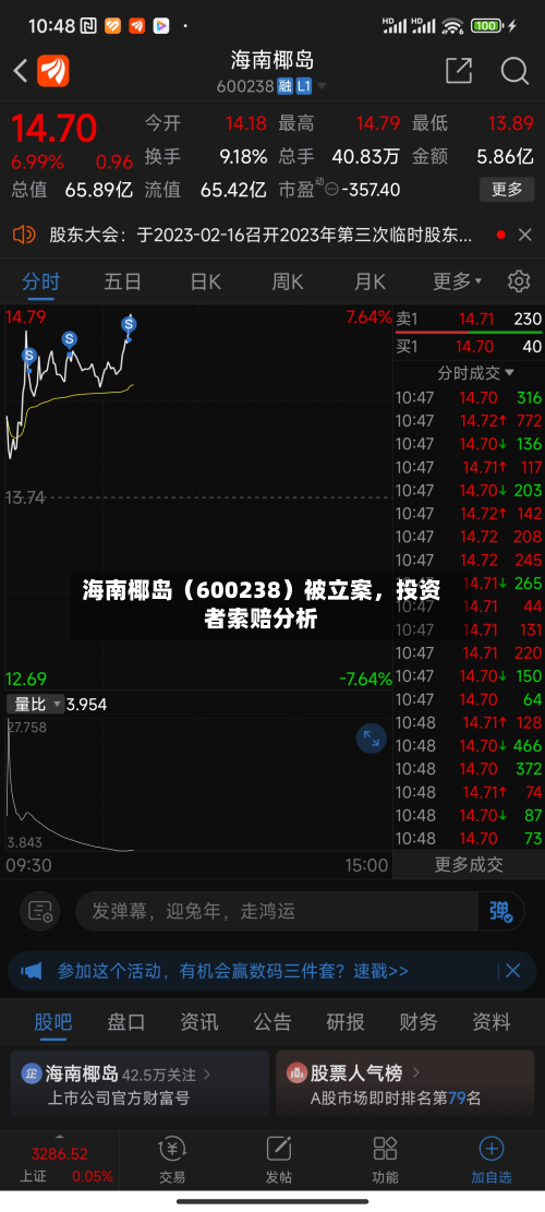 海南椰岛（600238）被立案，投资者索赔分析-第2张图片
