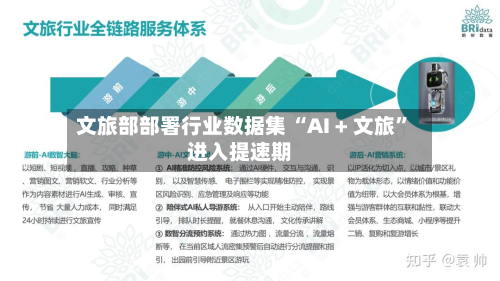 文旅部部署行业数据集 “AI + 文旅	”进入提速期-第2张图片