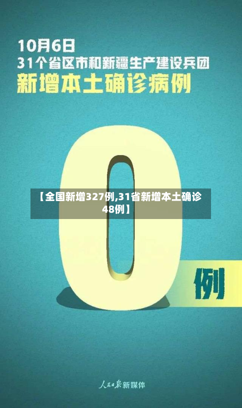 【全国新增327例,31省新增本土确诊48例】-第3张图片