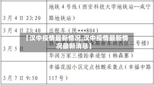 【汉中疫情最新情况,汉中疫情最新情况最新消息】