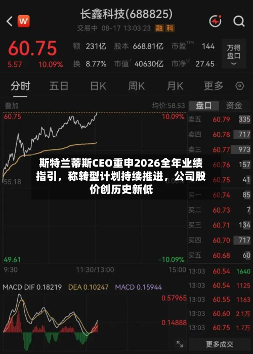 斯特兰蒂斯CEO重申2026全年业绩指引，称转型计划持续推进，公司股价创历史新低-第2张图片