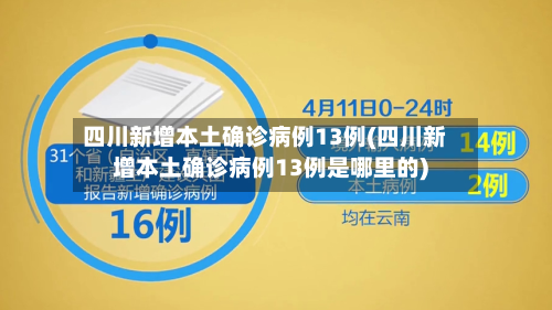 四川新增本土确诊病例13例(四川新增本土确诊病例13例是哪里的)-第2张图片