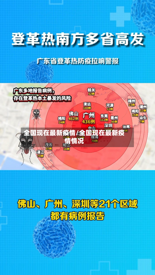 全国现在最新疫情/全国现在最新疫情情况-第2张图片