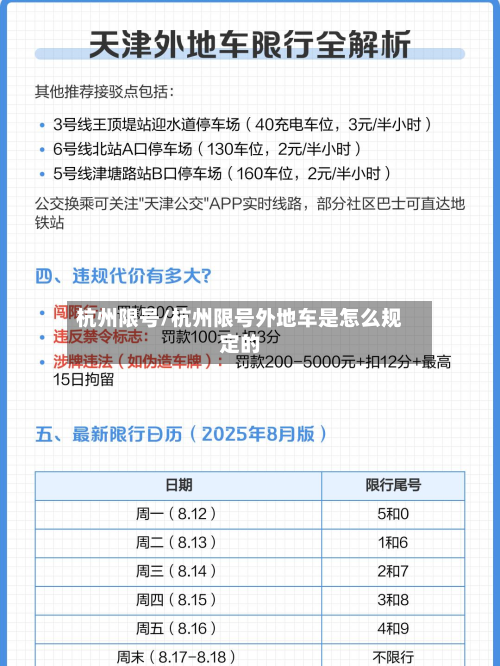 杭州限号/杭州限号外地车是怎么规定的