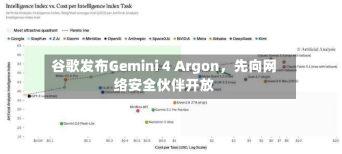 谷歌发布Gemini 4 Argon，先向网络安全伙伴开放-第3张图片