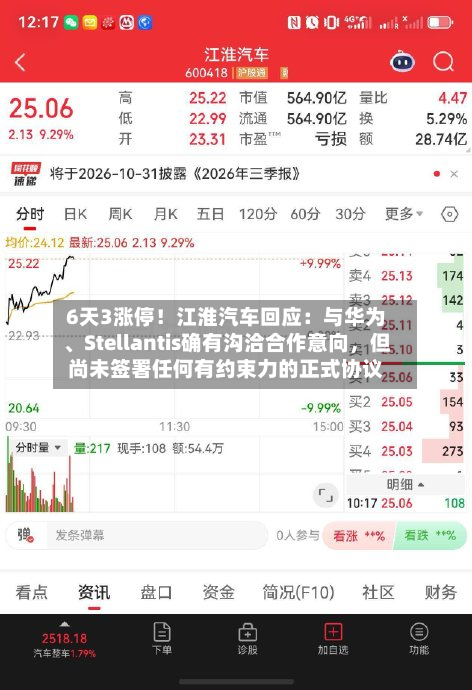 6天3涨停！江淮汽车回应：与华为、Stellantis确有沟洽合作意向，但尚未签署任何有约束力的正式协议-第1张图片