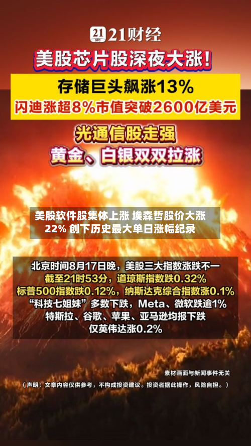 美股软件股集体上涨 埃森哲股价大涨22% 创下历史最大单日涨幅纪录