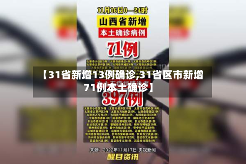 【31省新增13例确诊,31省区市新增71例本土确诊】