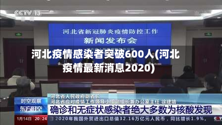 河北疫情感染者突破600人(河北疫情最新消息2020)