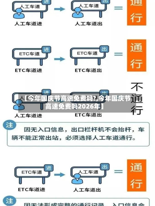 【今年国庆节高速免费吗?,今年国庆节高速免费吗2026年】