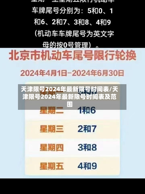 天津限号2024年最新限号时间表/天津限号2024年最新限号时间表及范围
