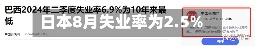 日本8月失业率为2.5%