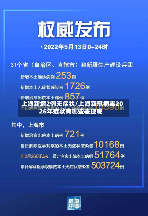 上海新增2例无症状/上海新冠病毒2026年症状有哪些表现呢