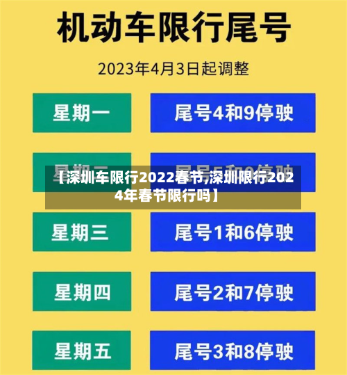 【深圳车限行2022春节,深圳限行2024年春节限行吗】-第2张图片