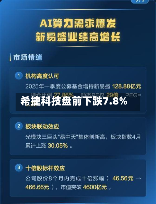 希捷科技盘前下跌7.8%-第1张图片