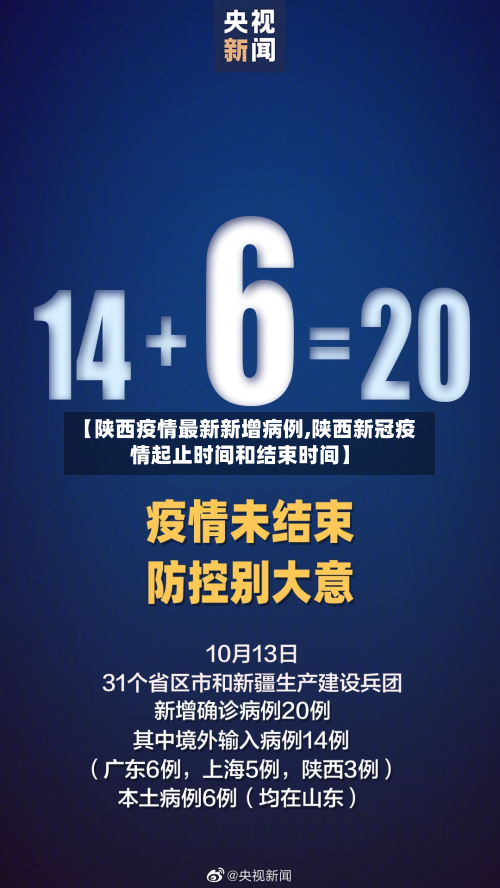 【陕西疫情最新新增病例,陕西新冠疫情起止时间和结束时间】-第2张图片