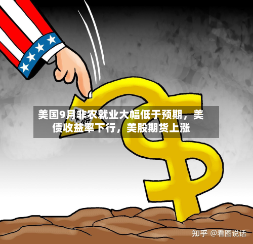 美国9月非农就业大幅低于预期，美债收益率下行，美股期货上涨-第1张图片