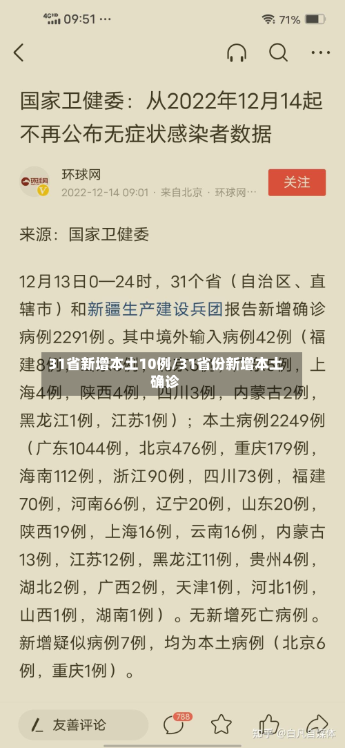31省新增本土10例/31省份新增本土确诊