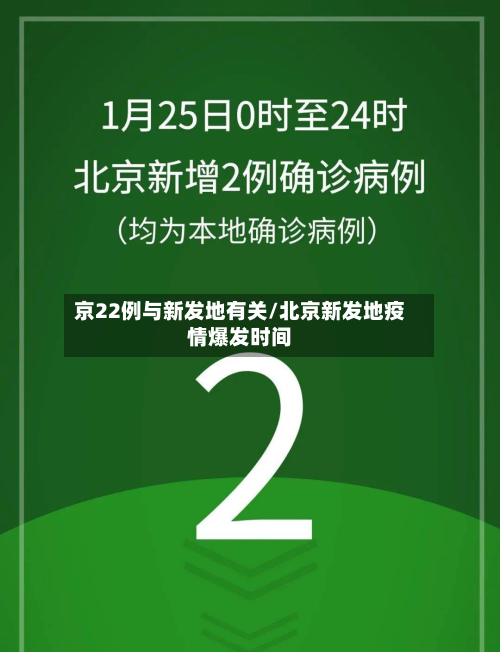 京22例与新发地有关/北京新发地疫情爆发时间