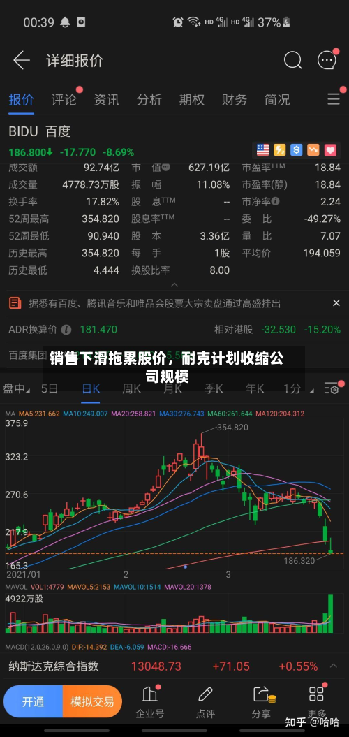 销售下滑拖累股价，耐克计划收缩公司规模-第2张图片