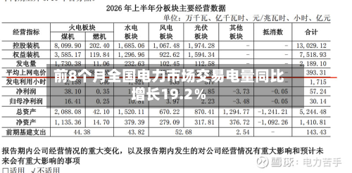 前8个月全国电力市场交易电量同比增长19.2％
