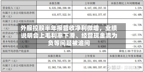 外服控股半年报营收净利微增，业绩说明会上毛利率下滑	、经营现金流为负等问题被追问-第2张图片