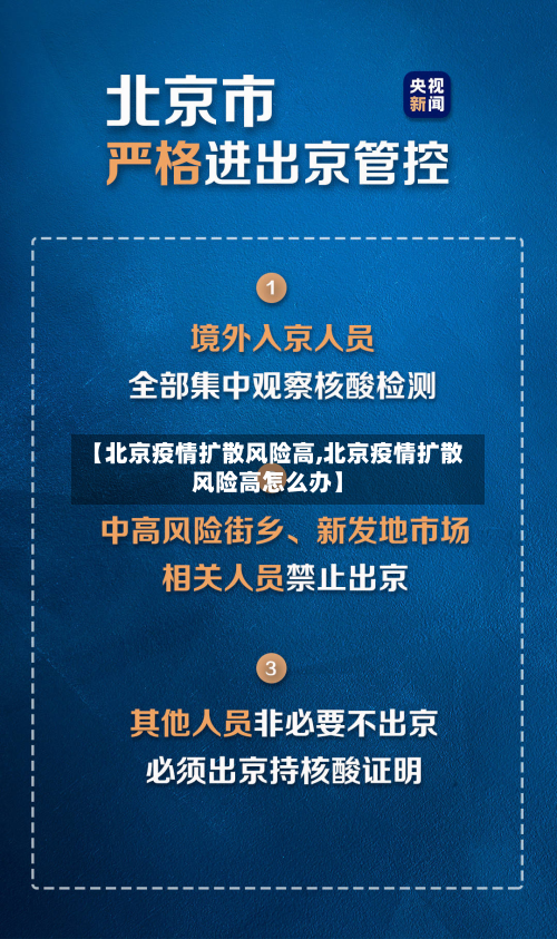 【北京疫情扩散风险高,北京疫情扩散风险高怎么办】-第3张图片