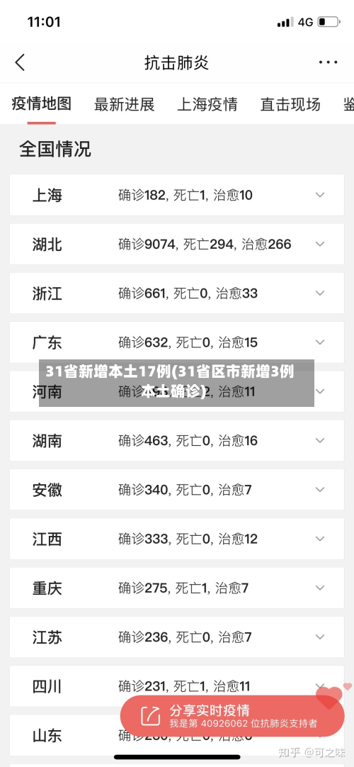31省新增本土17例(31省区市新增3例本土确诊)-第2张图片