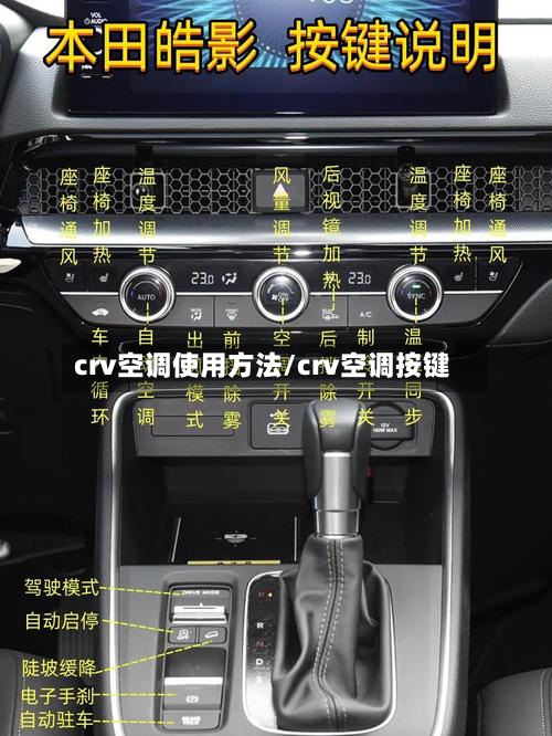 crv空调使用方法/crv空调按键