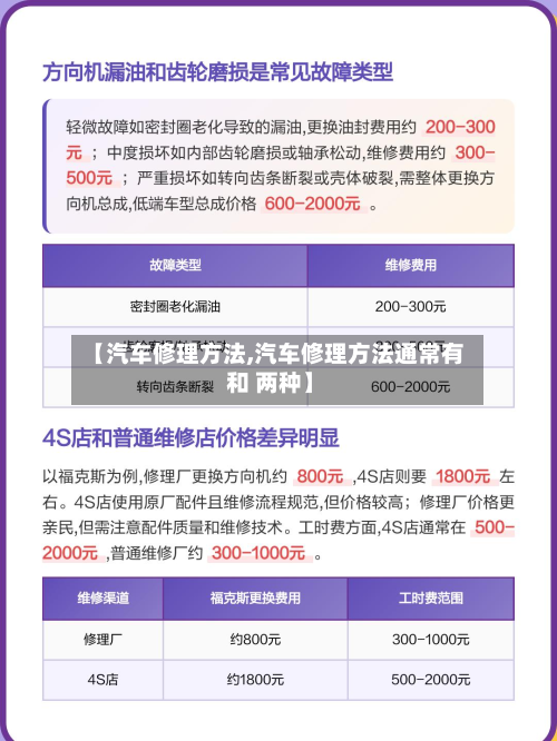 【汽车修理方法,汽车修理方法通常有 和 两种】