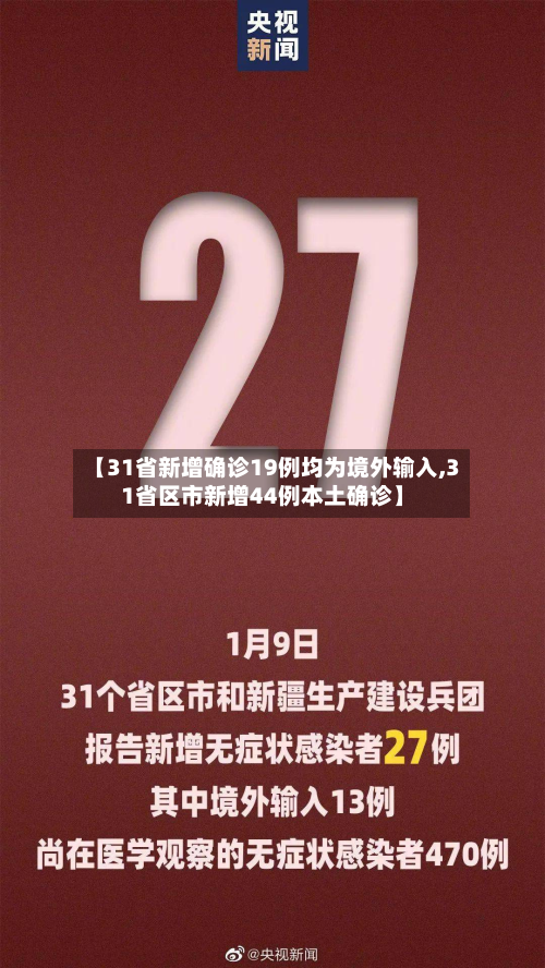 【31省新增确诊19例均为境外输入,31省区市新增44例本土确诊】-第3张图片