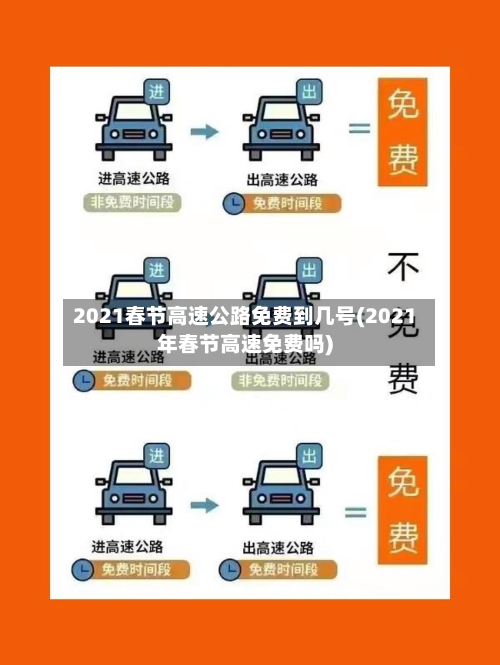 2021春节高速公路免费到几号(2021年春节高速免费吗)