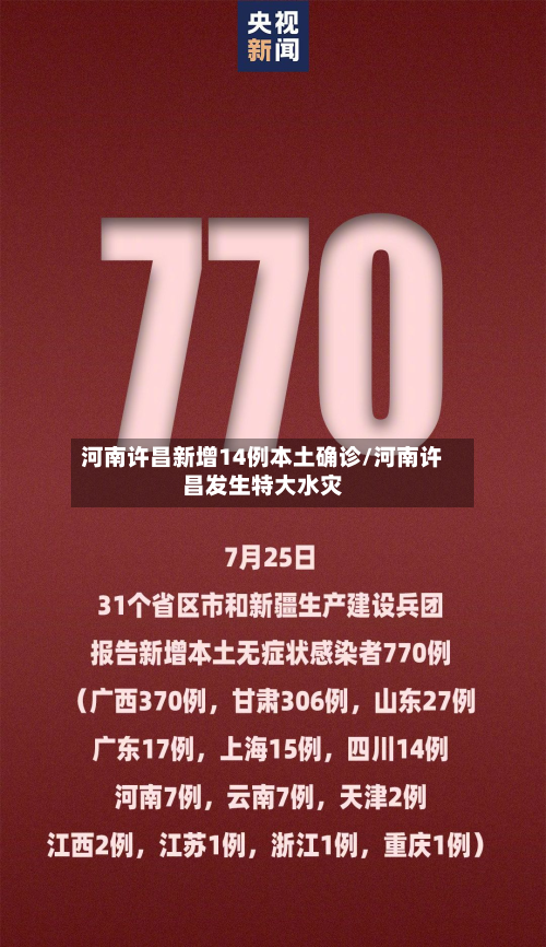 河南许昌新增14例本土确诊/河南许昌发生特大水灾