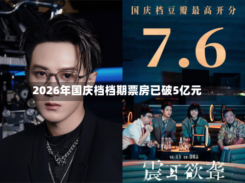 2026年国庆档档期票房已破5亿元