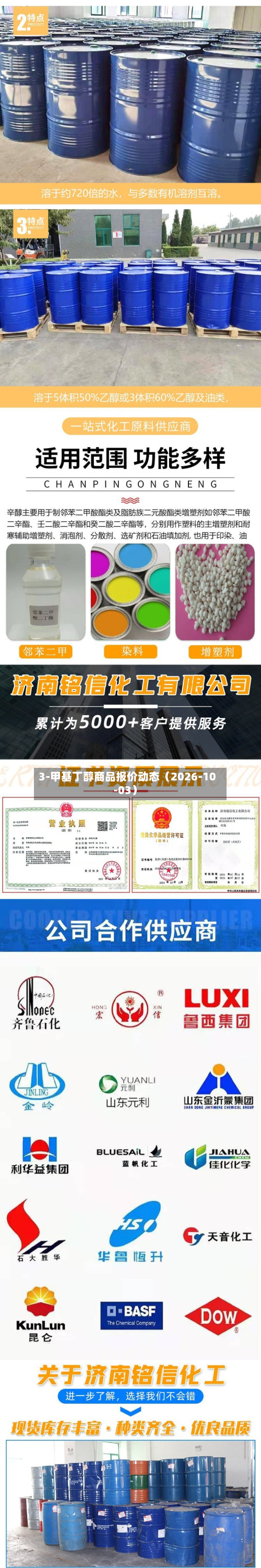 3-甲基丁醇商品报价动态（2026-10-03）-第1张图片
