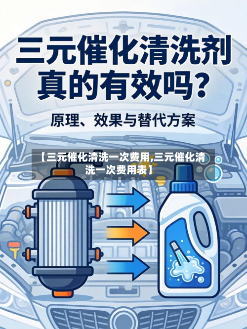 【三元催化清洗一次费用,三元催化清洗一次费用表】-第2张图片