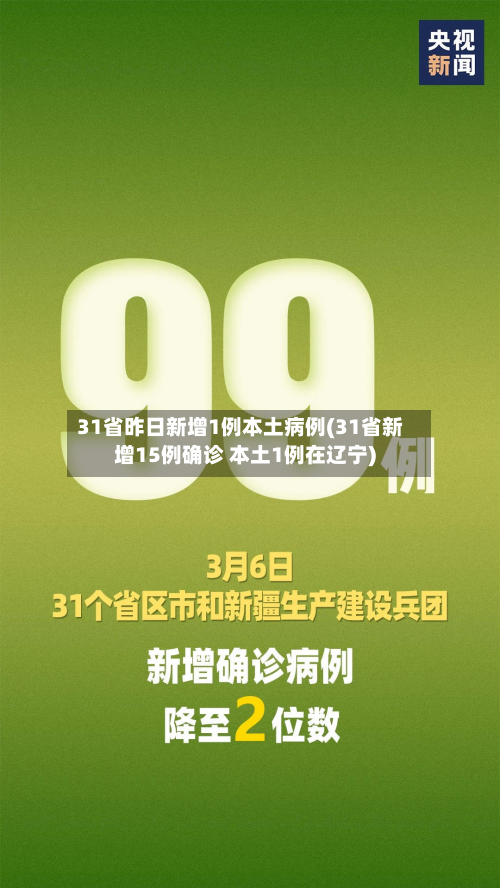 31省昨日新增1例本土病例(31省新增15例确诊 本土1例在辽宁)