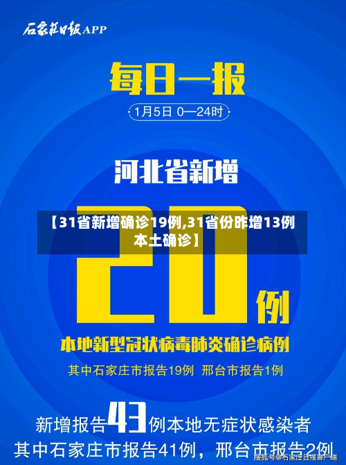 【31省新增确诊19例,31省份昨增13例本土确诊】-第2张图片