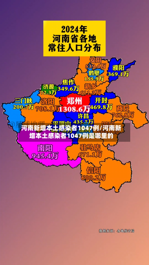 河南新增本土感染者1047例/河南新增本土感染者1047例是哪里的