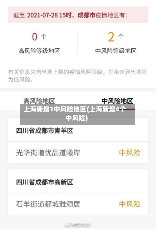 上海新增1中风险地区(上海新增4个中风险)