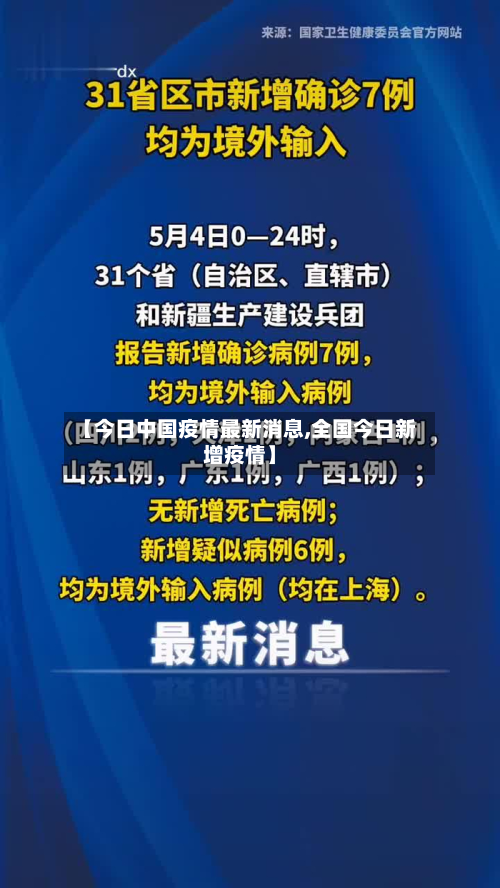 【今日中国疫情最新消息,全国今日新增疫情】