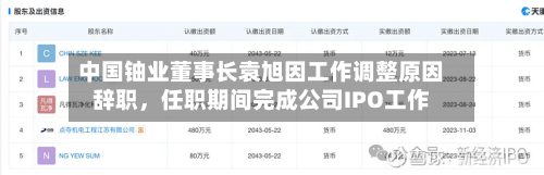 中国铀业董事长袁旭因工作调整原因辞职	，任职期间完成公司IPO工作-第2张图片