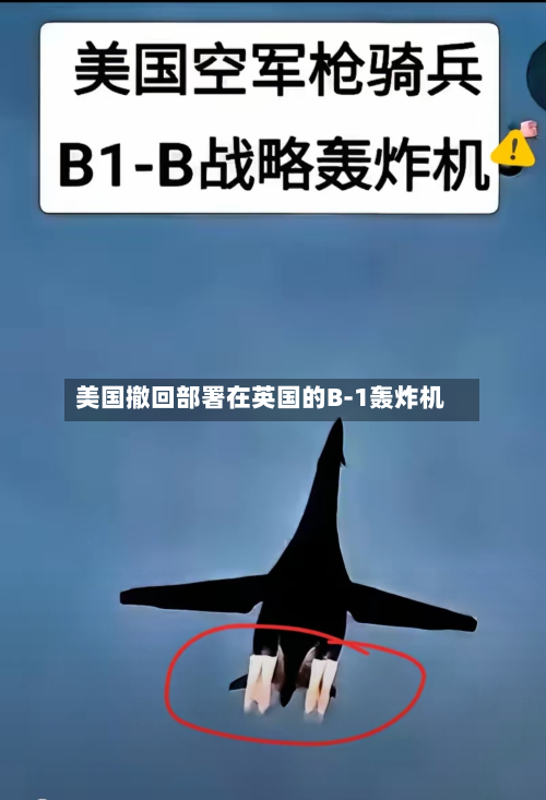 美国撤回部署在英国的B-1轰炸机