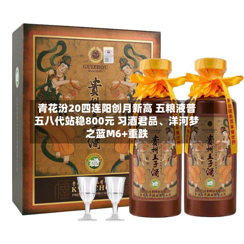 青花汾20四连阳创月新高 五粮液普五八代站稳800元 习酒君品、洋河梦之蓝M6+重跌