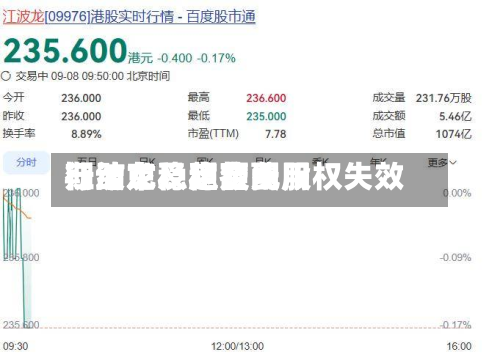 江波龙：稳定费用行动	、稳定费用期结束及超额配股权失效-第3张图片
