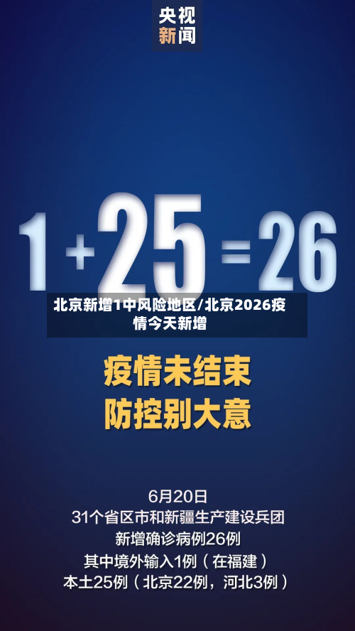 北京新增1中风险地区/北京2026疫情今天新增-第2张图片