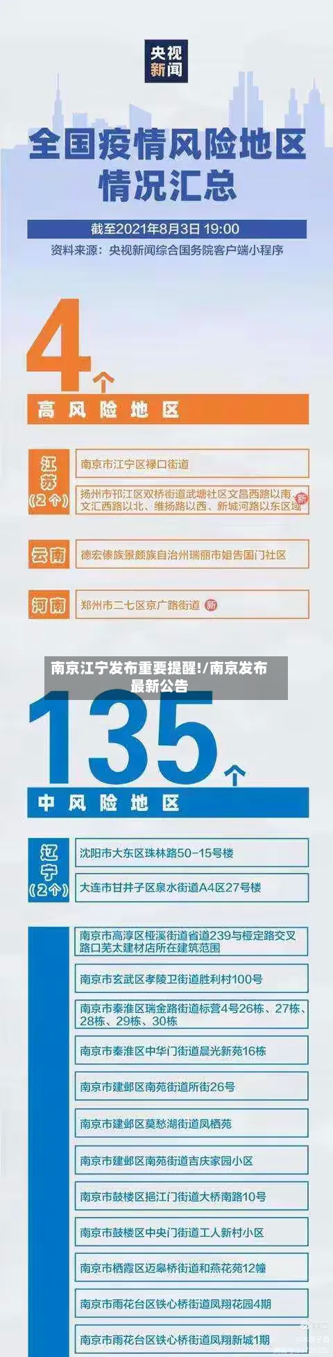 南京江宁发布重要提醒!/南京发布最新公告-第2张图片
