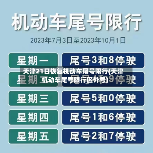 天津21日恢复机动车尾号限行(天津机动车尾号限行区外号)-第2张图片