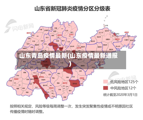 山东青岛疫情最新(山东疫情最新通报)